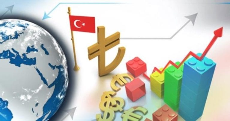 alım gücü